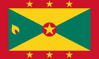 Country Flag