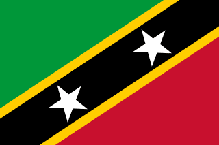 Country Flag