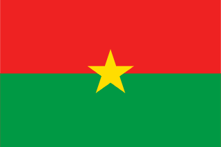 Country Flag