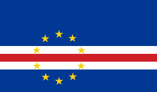 Country Flag