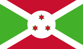 Country Flag