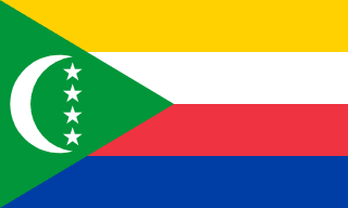 Country Flag
