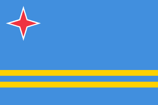 Country Flag