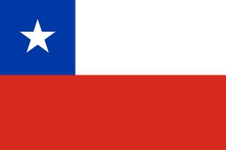 Country Flag
