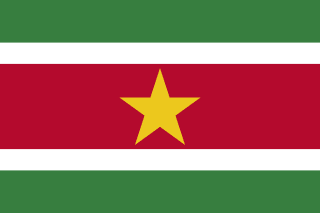 Country Flag