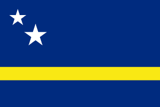 Country Flag