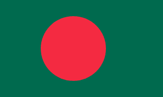 Country Flag