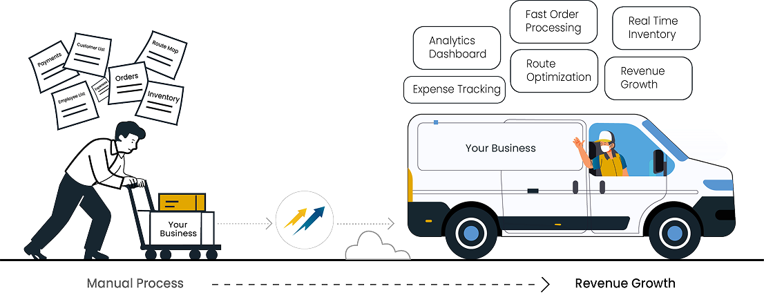 SalesRoute.ai